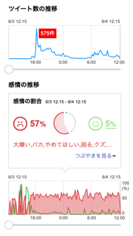 レジ袋有償化は本当?いつから?関連情報まとめ